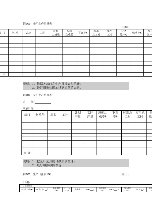 全厂生产日报表(DOC格式)模板范文