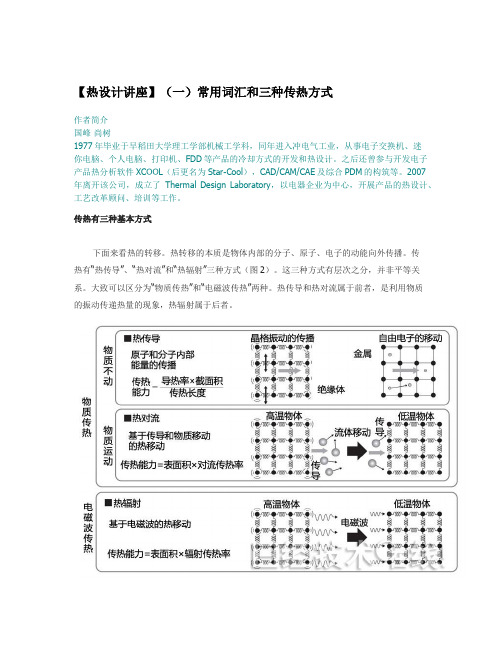 热设计讲座