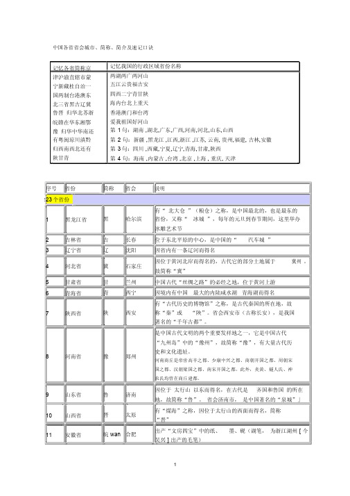 中国各省省会城市、简称、简介与速记口诀