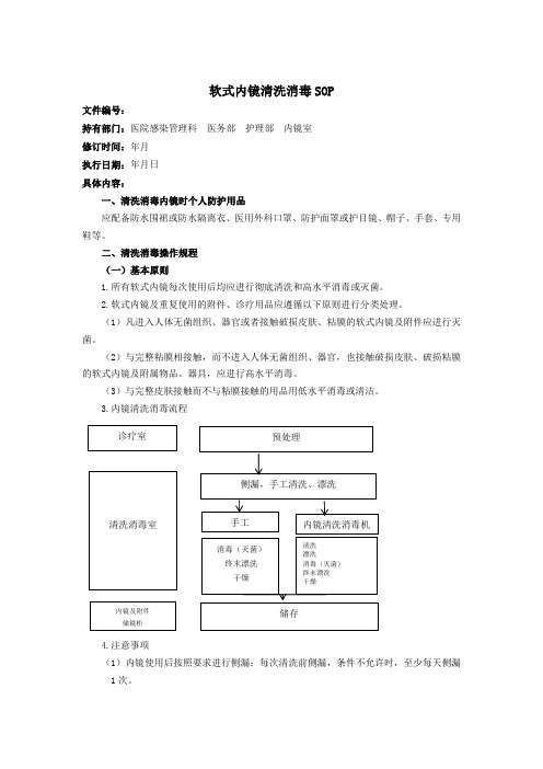 软式内镜清洗消毒SOP