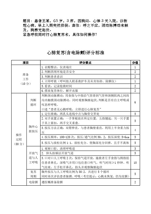 2023年中医规培结业操作考试—心肺复苏(含电除颤)评分标准