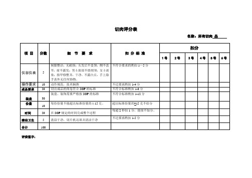 切肉工作站评分表格