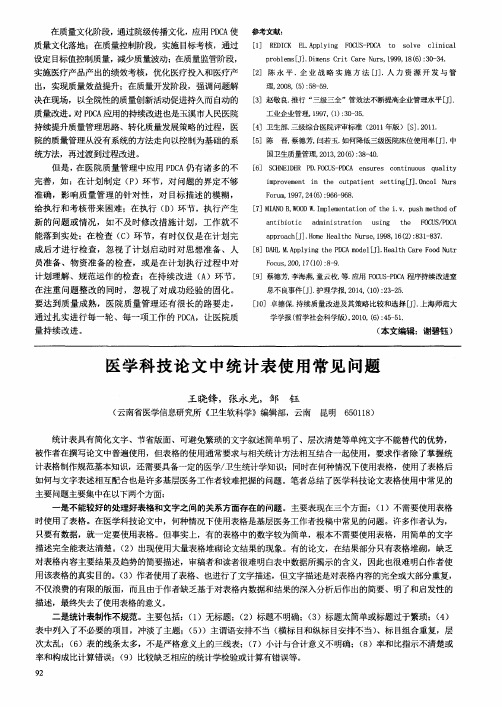 医学科技论文中统计表使用常见问题