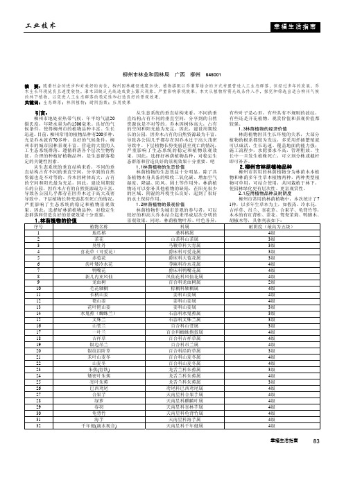 柳州市林荫植物的选择及应用