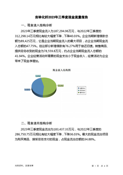 000420吉林化纤2023年三季度现金流量报告