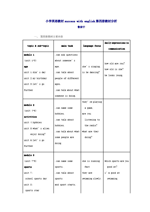 小学英语教材success with english第四册教材分析