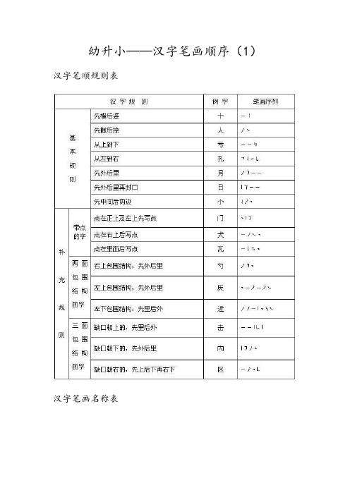 小学生教育学习笔画顺序_幼升小1