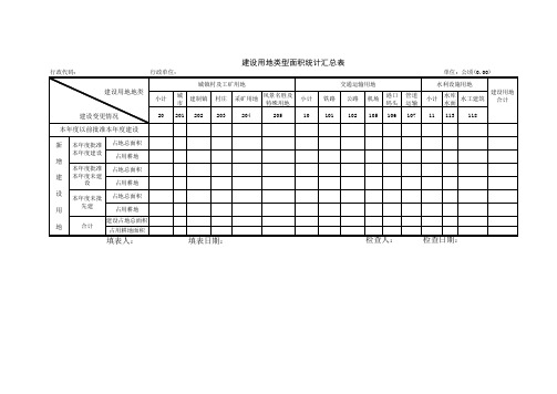 建设用地类型面积统计汇总表