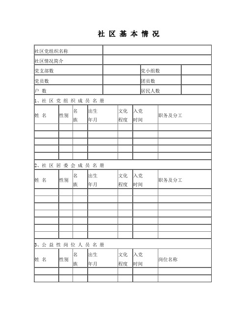 社区党组织工作台账(内容)