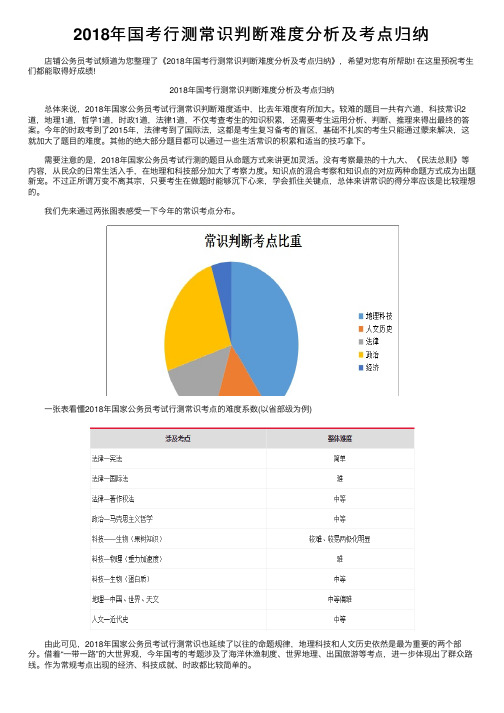 2018年国考行测常识判断难度分析及考点归纳