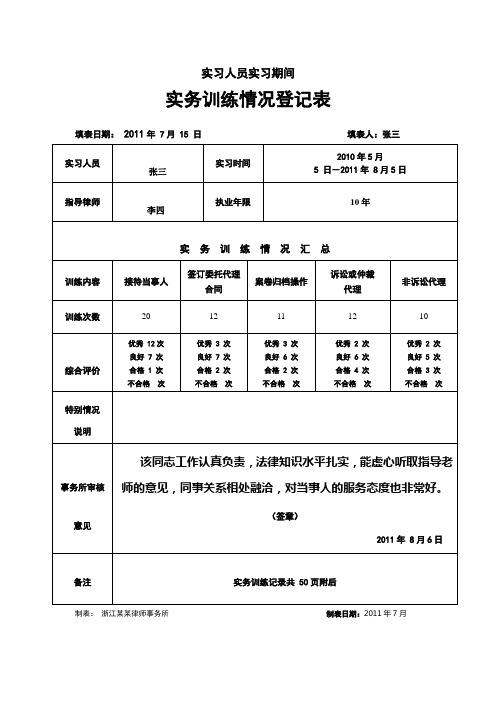 实习律师执业实务训练情况登记表