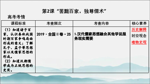 第2课罢黜百家独尊儒术课件--高考人教版历史必修3一轮复习