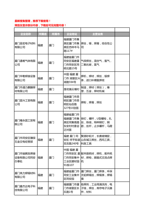 新版福建省厦门焊丝工商企业公司商家名录名单联系方式大全66家