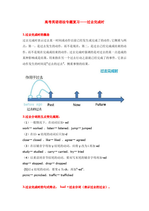 高考英语语法专题复习——过去完成时