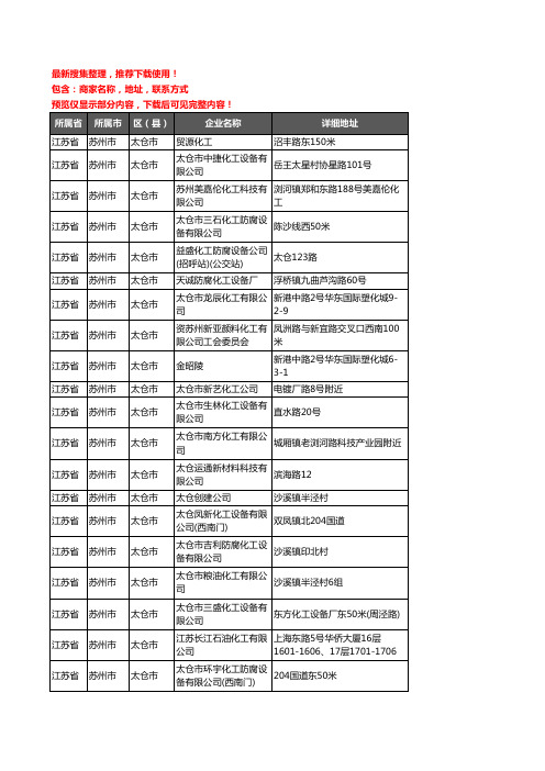 新版江苏省苏州市太仓市化工厂企业公司商家户名录单联系方式地址大全155家