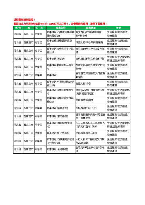 2020新版河北省石家庄市裕华区顺丰快递工商企业公司商家名录名单黄页联系方式大全15家