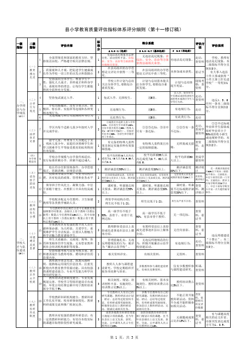 小学教育质量评估指标体系评分细则