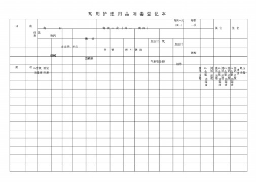 常用物品消毒登记本(表).doc