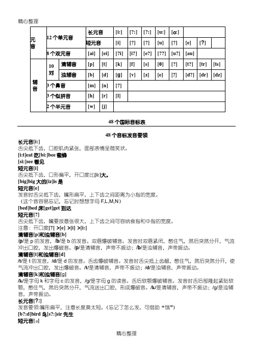 48个国际音标表格模板发音整理