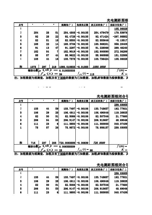 闭合导线计算电子表格