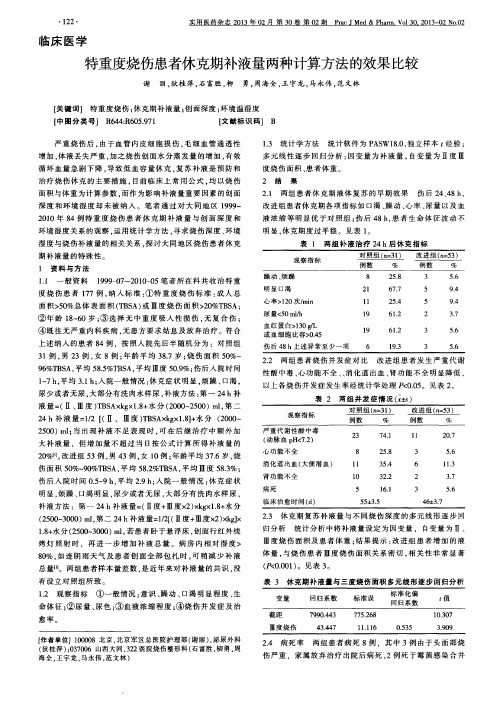 特重度烧伤患者休克期补液量两种计算方法的效果比较