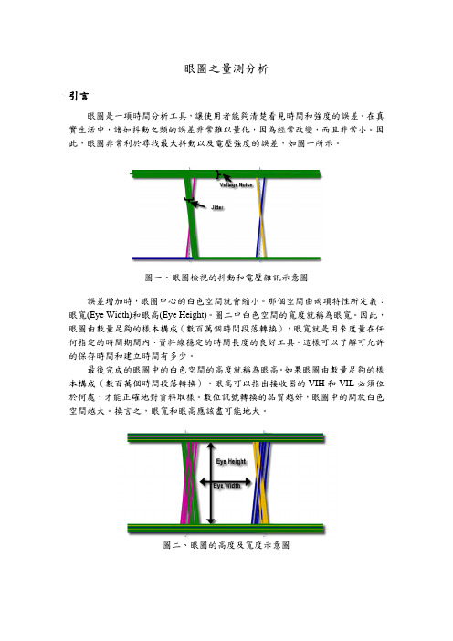 眼图测量分析