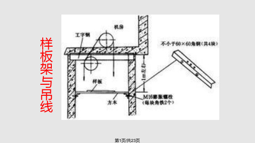 电梯安装课堂PPT课件