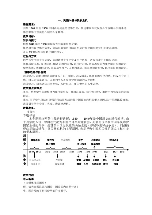 列强入侵与民族危机