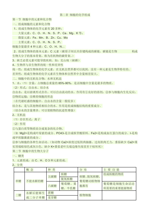 高中生物必修一第二章组成细胞的分子 