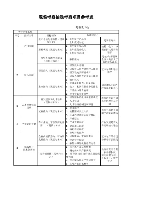 企业综合能力评估表