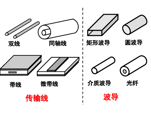 电磁场理论-08 传输线基本理论