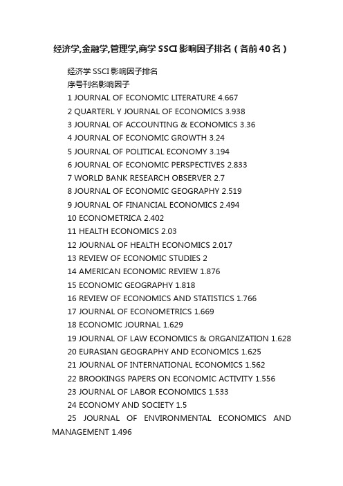 经济学,金融学,管理学,商学SSCI影响因子排名（各前40名）