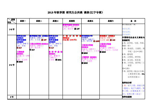 河海大学研究生秋学期课程表本部学生类别：二..doc