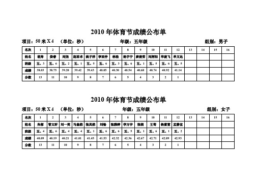 2010年体育节成绩公布单