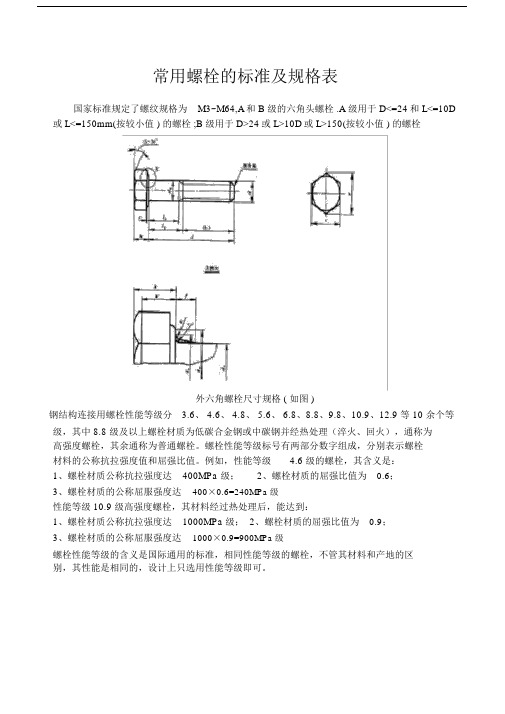 (完整版)常用螺栓的标准及规格表.doc