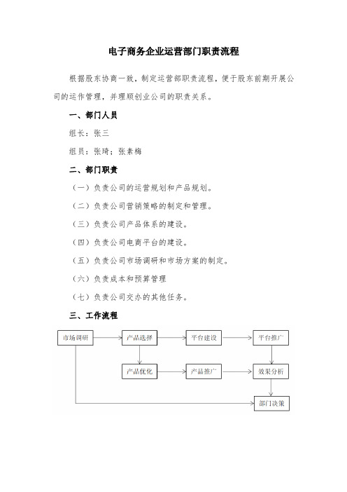 电子商务企业运营部门工作职责流程