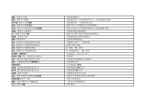 ETERM 航班销售控制指令