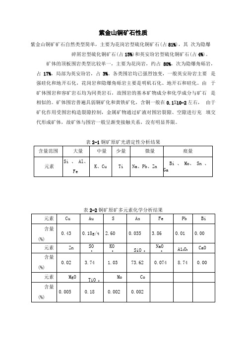 紫金山铜矿石性质