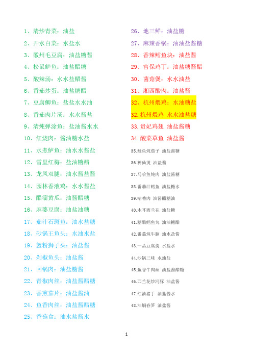 菜谱攻略-熹妃传