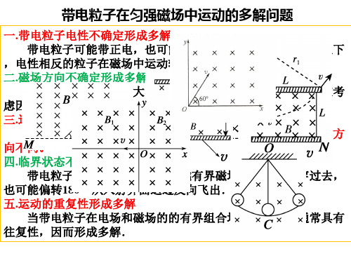 专题研究——带电粒子在匀强磁场中运动的多解问题