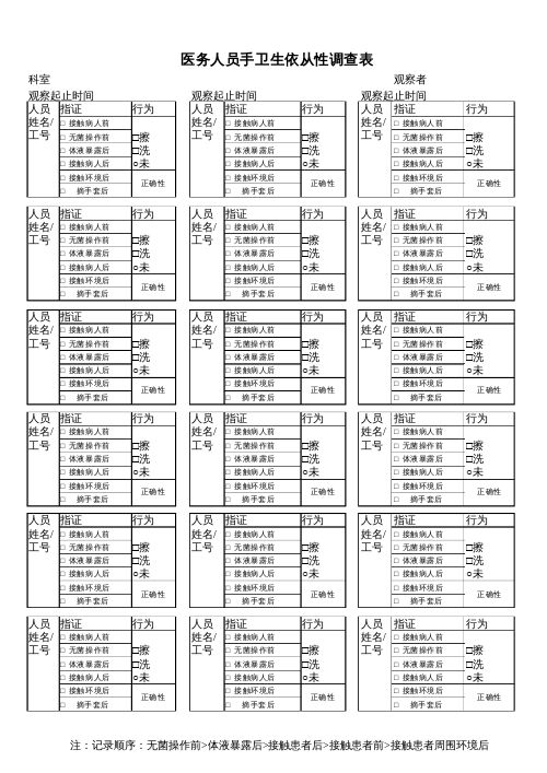 医院手卫生依从性调查表