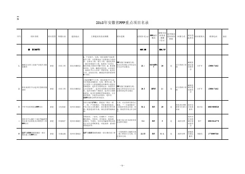 2018年安徽省PPP重点项目名录