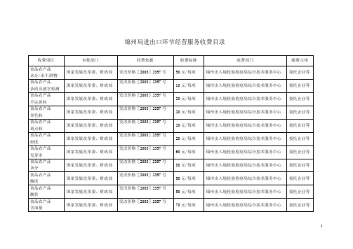 锦州局进出口环节经营服务收费目录