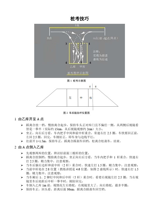 学车图文教程