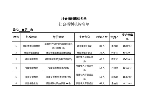 社会福利机构名单