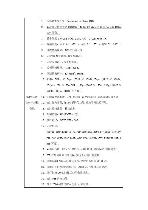 300W高清红外半球摄像机 招标参数 模板