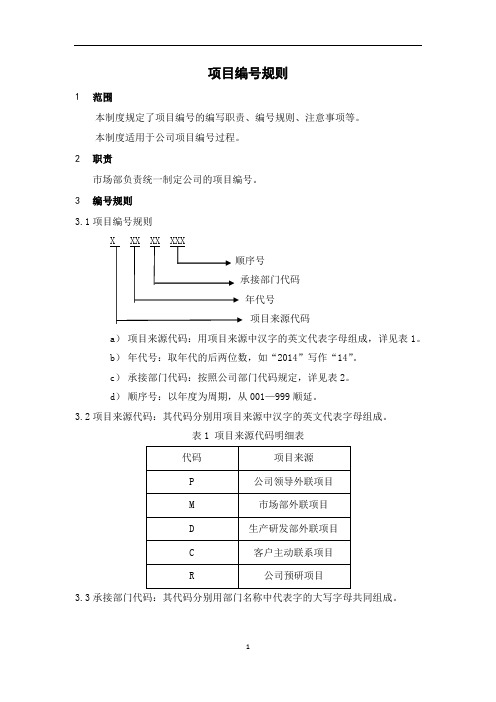 项目编号规则4