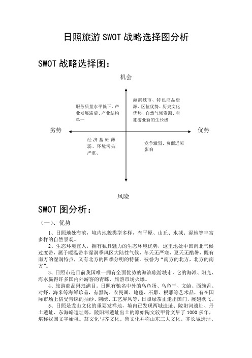 日照旅游SWOT战略选择图分析