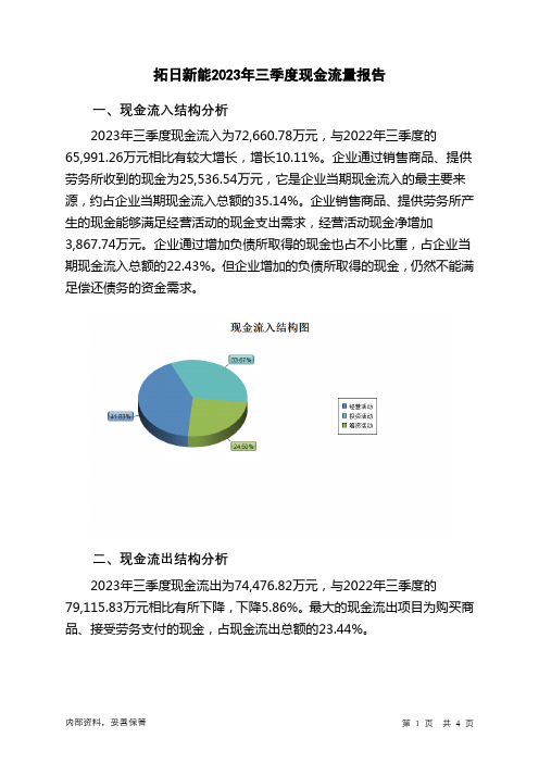 002218拓日新能2023年三季度现金流量报告