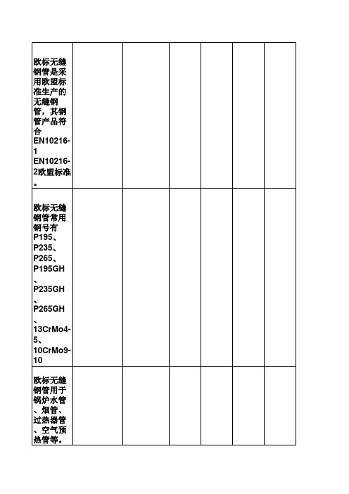 欧标无缝管